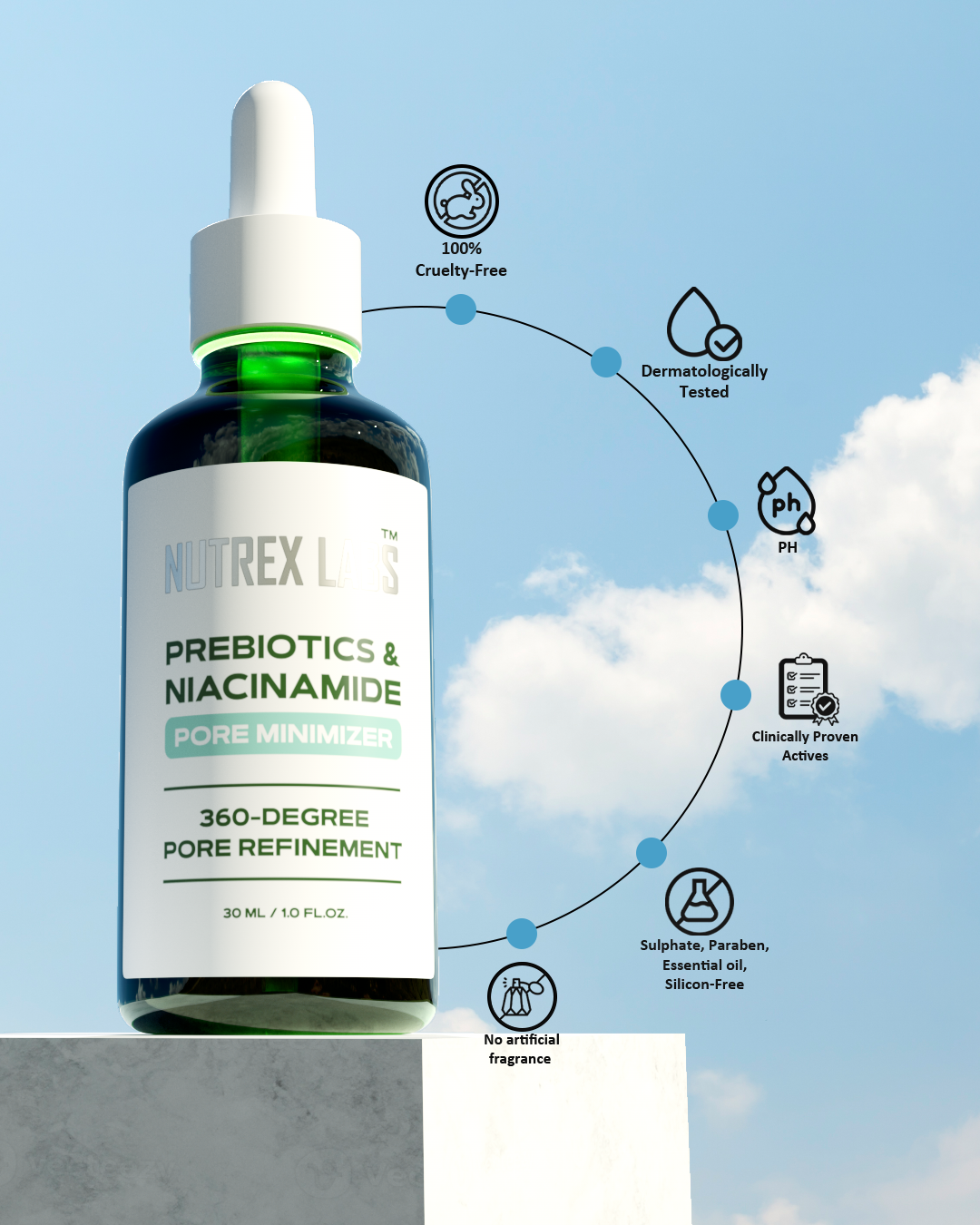 Prebiotics & Niacinamide Pore Minimizer